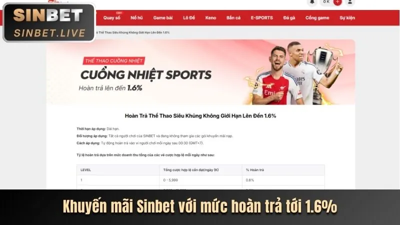 m8win ra mắt tính năng cá cược thể thao mới